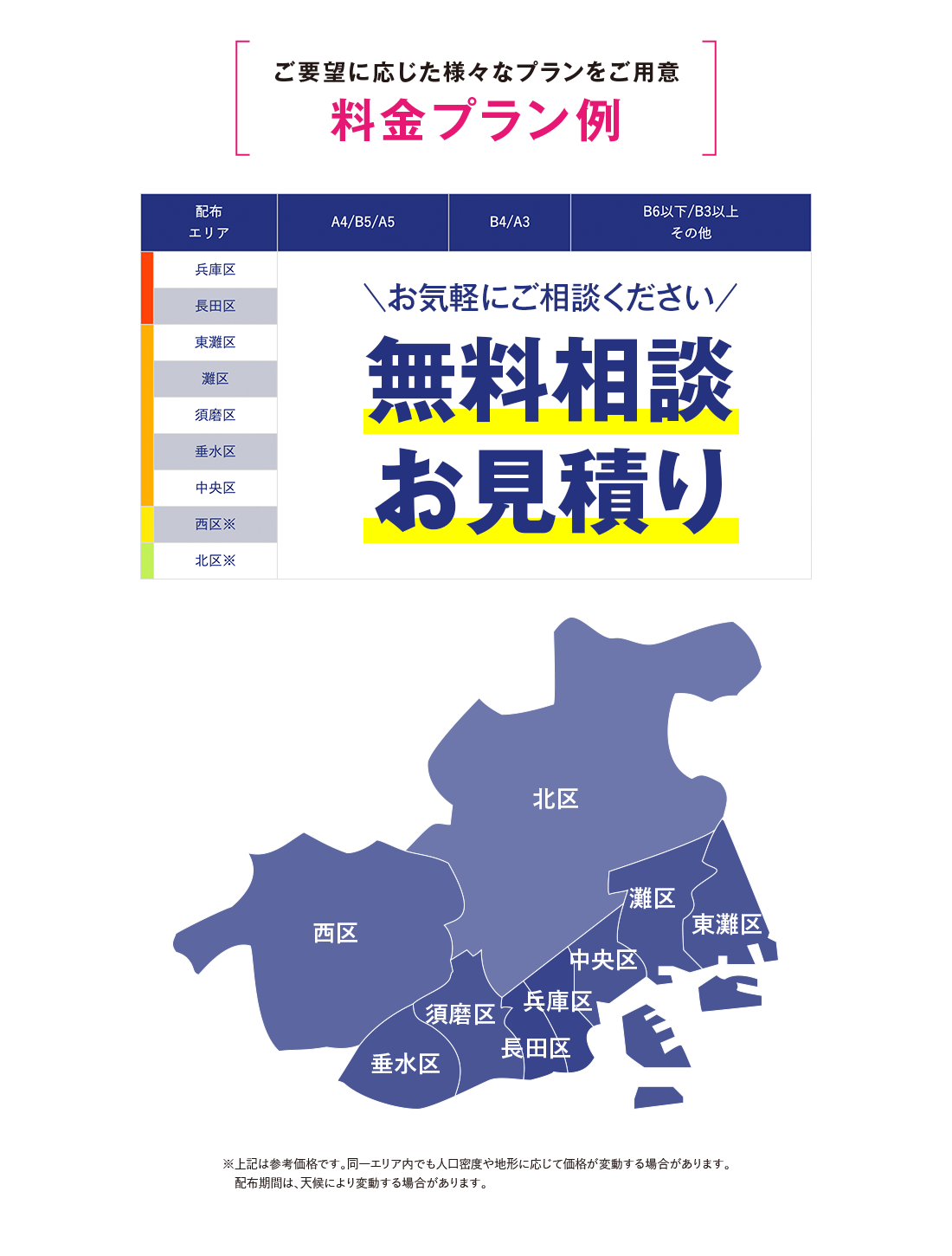 ご要望に応じた様々なプランをご用意 料金プラン例