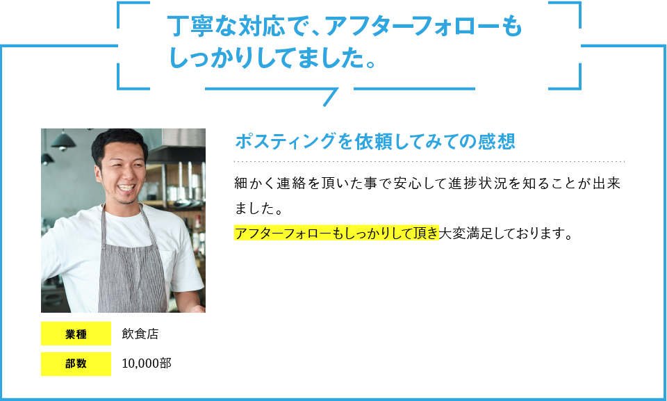 丁寧な対応で、アフターフォローもしっかりしてました。