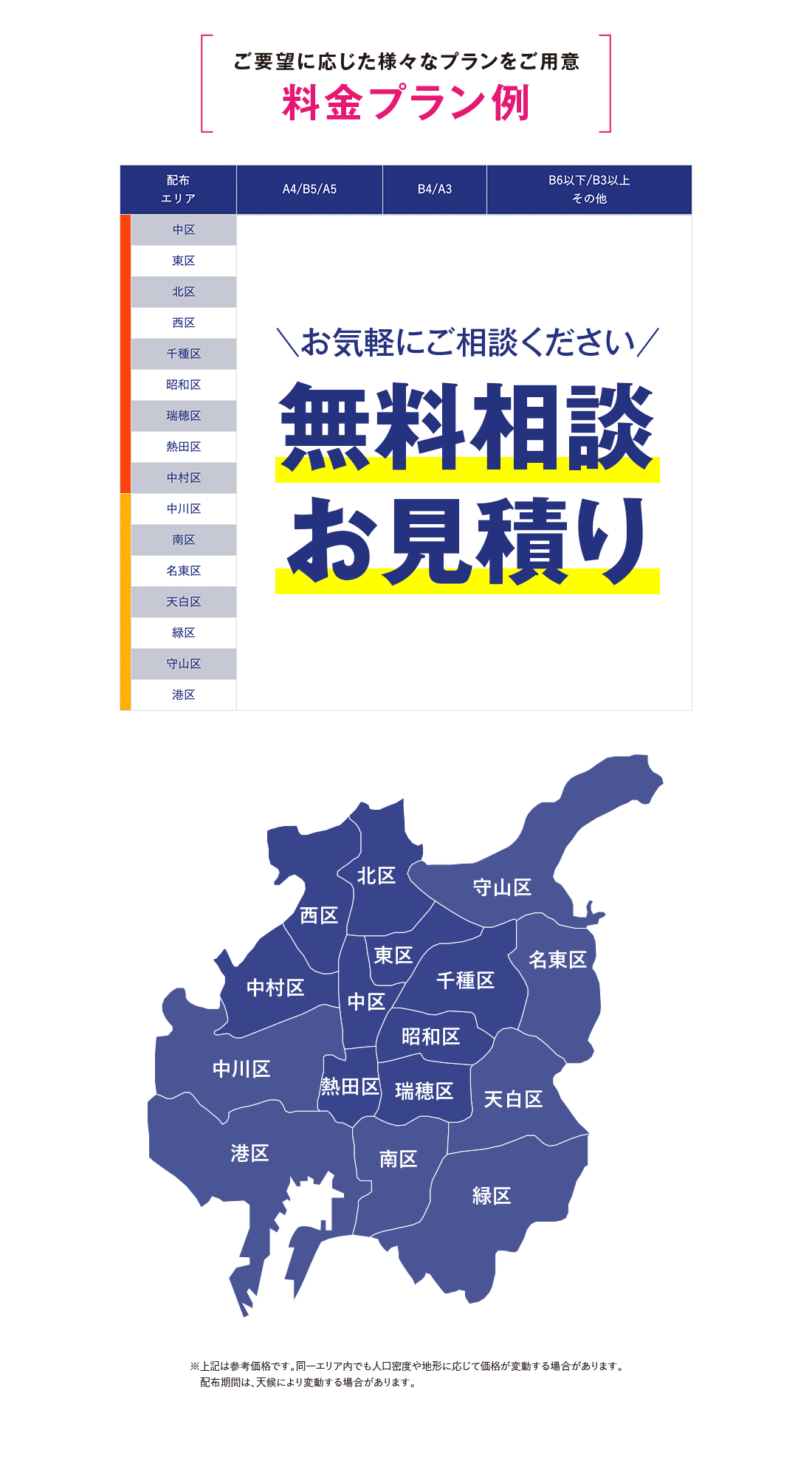 ご要望に応じた様々なプランをご用意 料金プラン例