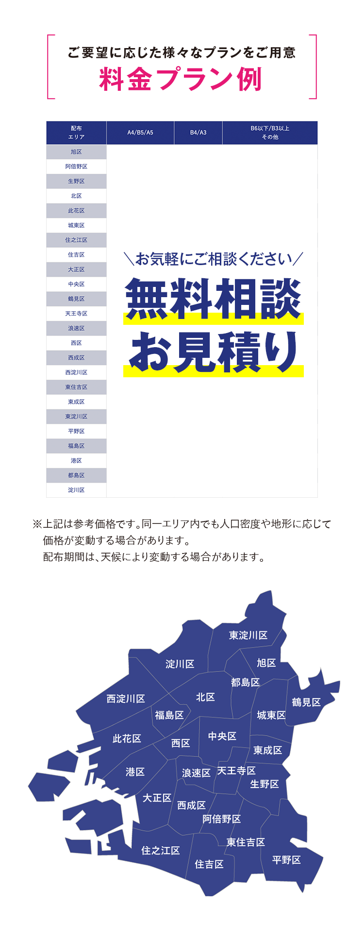 ご要望に応じた様々なプランをご用意 料金プラン例