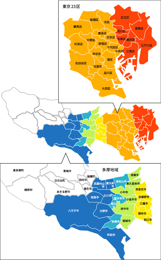 東京23区