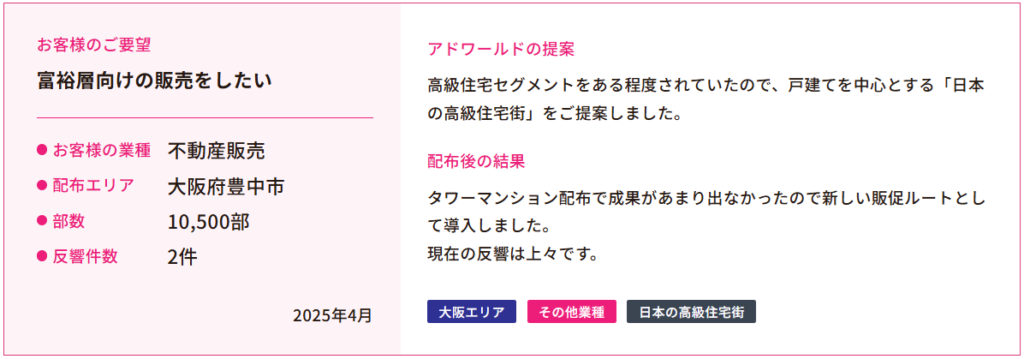 富裕層向け不動産販売の広告事例。大阪府豊中市での高級住宅街配布提案と反響結果です。