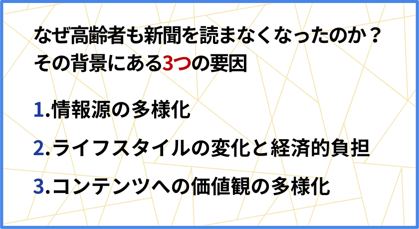 高齢者が新聞を読まない理由を「情報源の多様化」など3つの要因に分けて解説した図です。