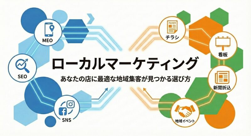 ローカルマーケティング手法12選！あなたの店に最適な地域集客が見つかる選び方
