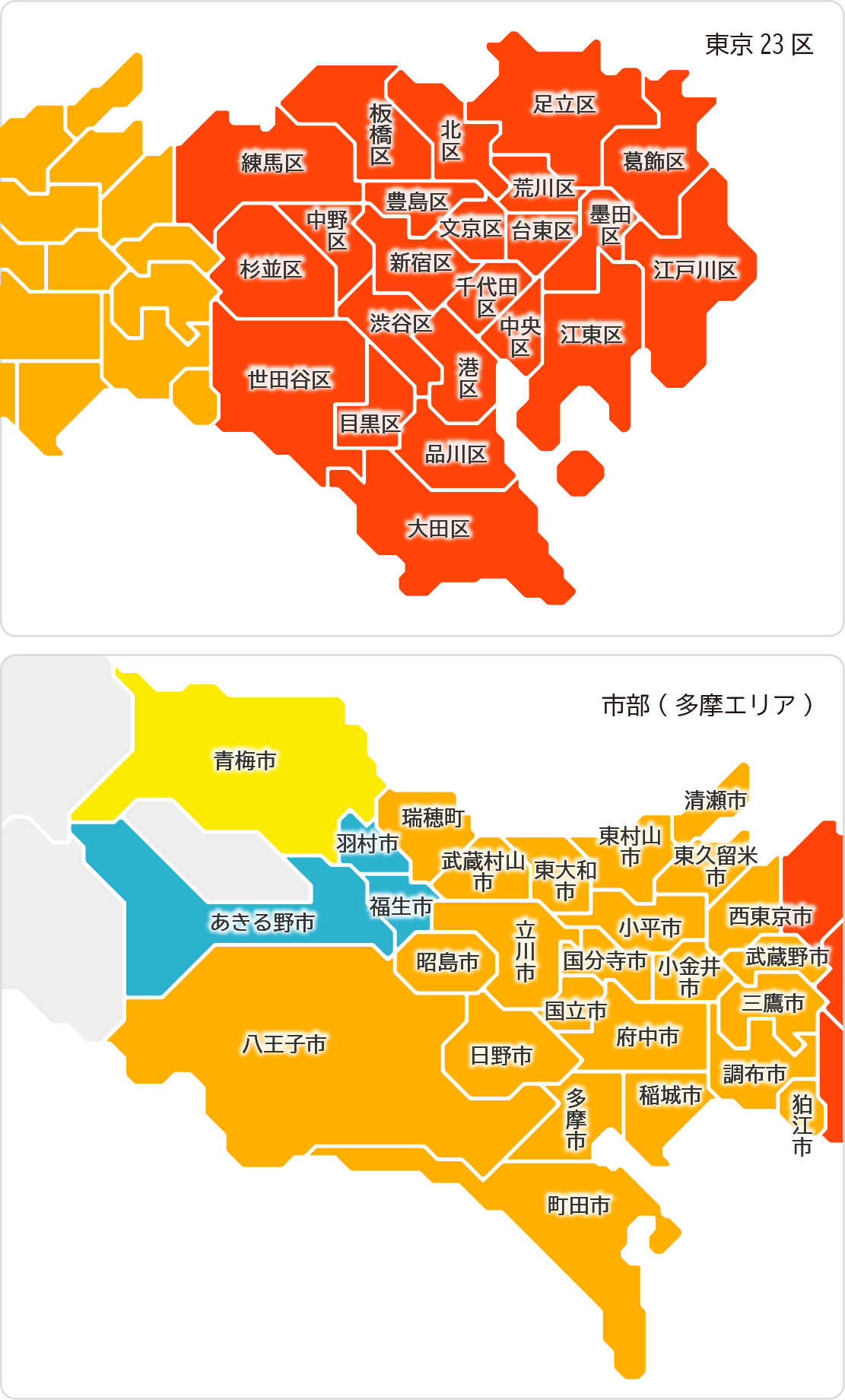 東京23区